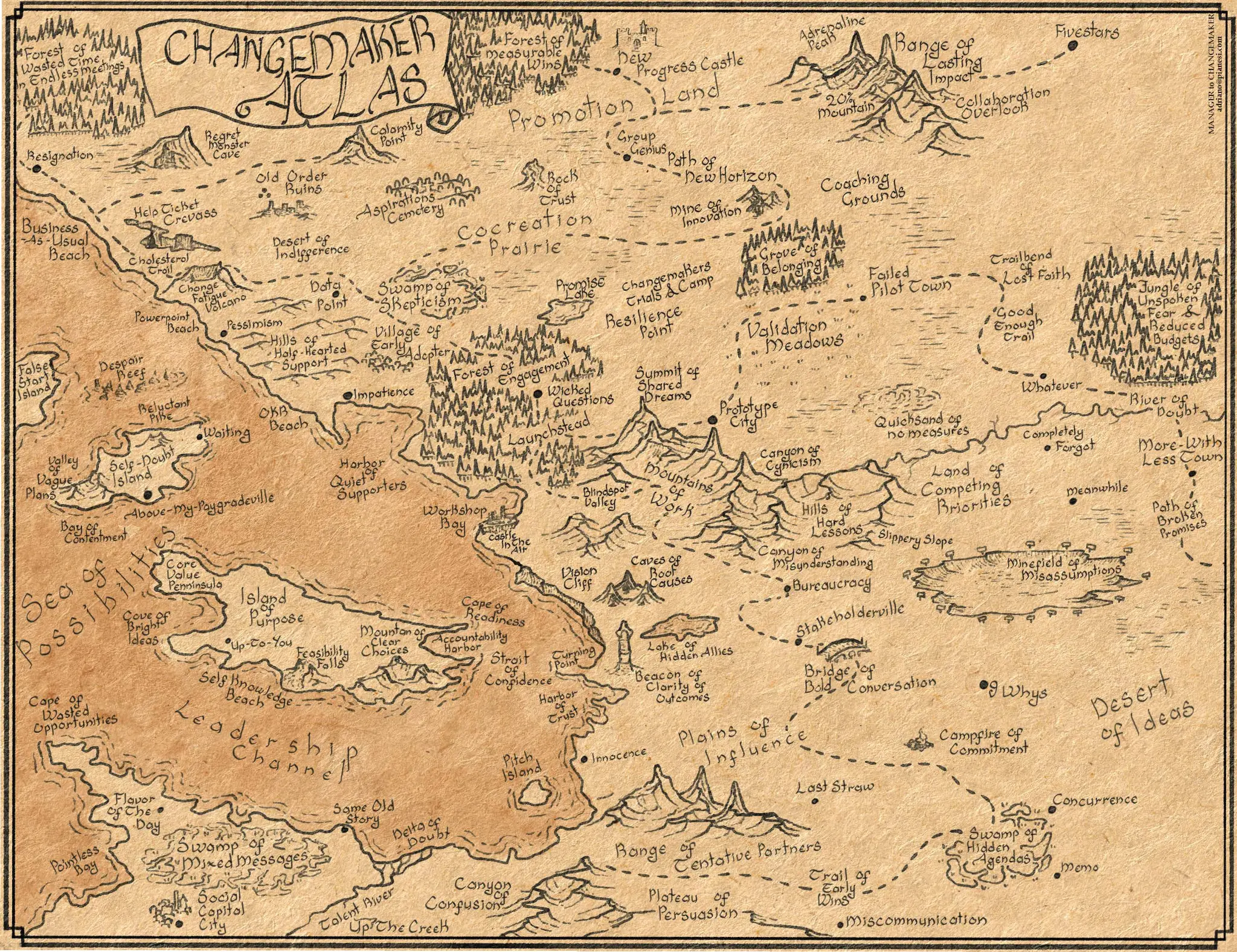 Changemaker Atlas